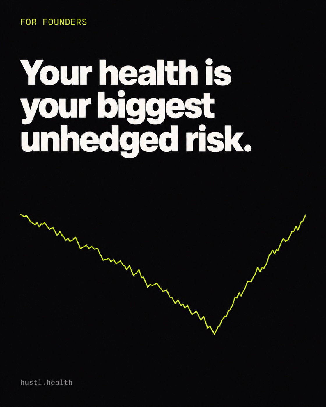 Unhedged risk / LinkedIn 4:5