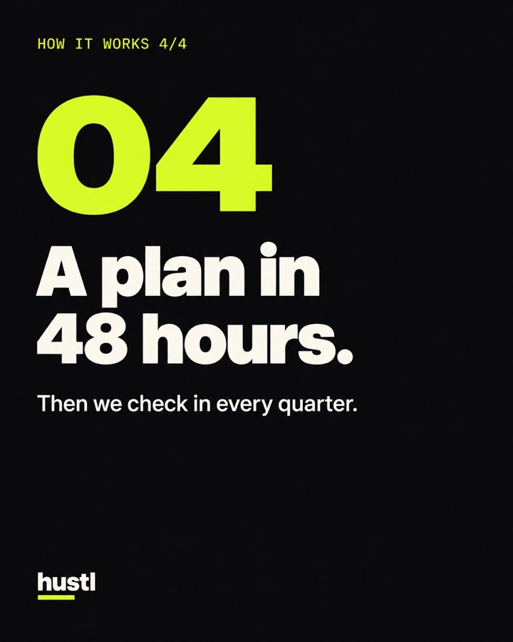 Step 4: A plan in 48 hours.